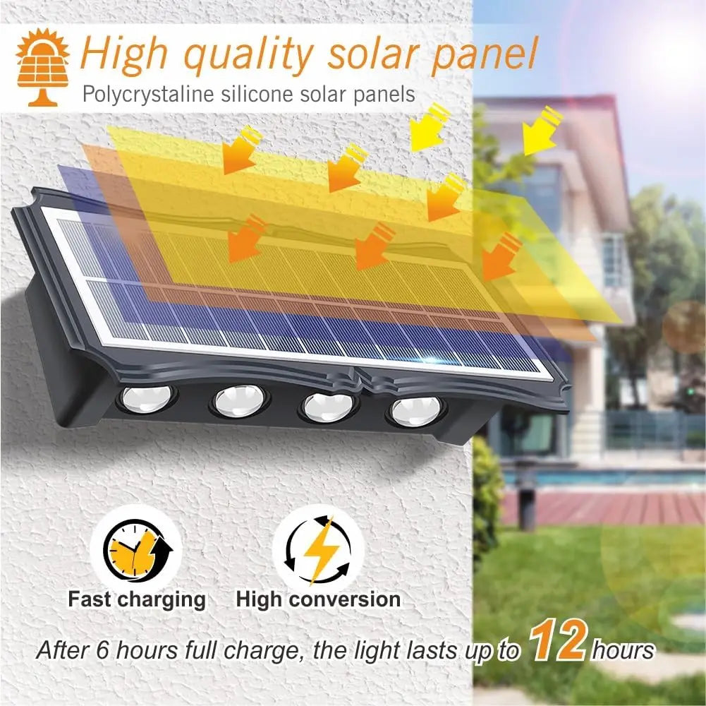 Outdoor Waterproof Solar LED Wall Lamp for Balcony, Yard, and Garden Decoration