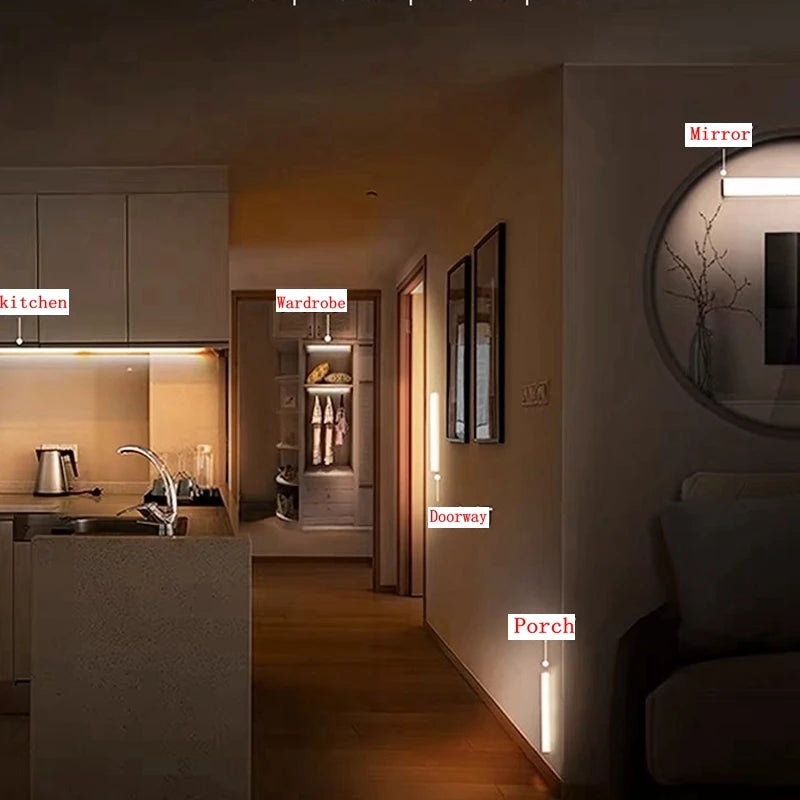 Wireless LED Motion Sensor Night Light - Rechargeable Type C Cabinet and Wardrobe Lamp for Staircase and Kitchen Backlighting
