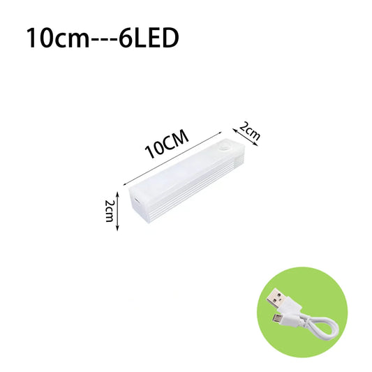 Wireless LED Motion Sensor Night Light - Rechargeable Type C Cabinet and Wardrobe Lamp for Staircase and Kitchen Backlighting