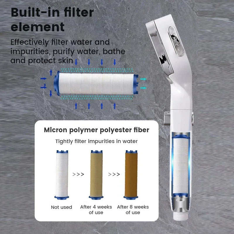 High-Pressure Water-Saving Shower Head with 3 Adjustable Modes and One-Key Stop Feature - Bathroom Accessory