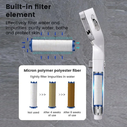 High-Pressure Water-Saving Shower Head with 3 Adjustable Modes and One-Key Stop Feature - Bathroom Accessory