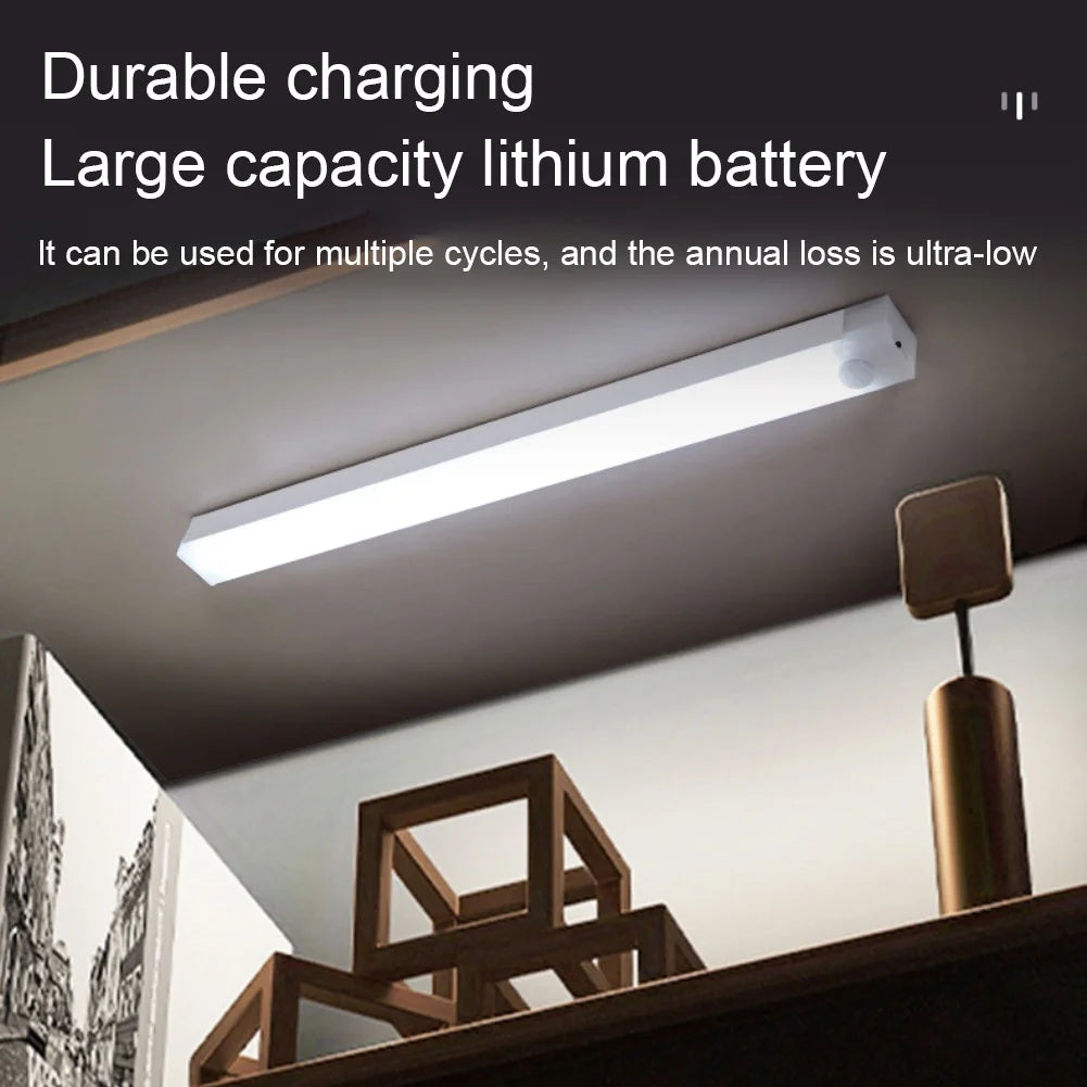 Wireless LED Motion Sensor Night Light - Rechargeable Type C Cabinet and Wardrobe Lamp for Staircase and Kitchen Backlighting